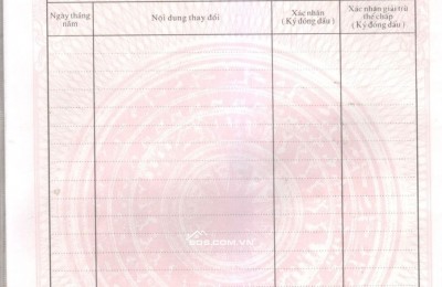Nhà mặt tiền Quang Trung, P.10, Gò Vấp - Kinh doanh sầm uất